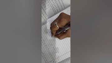 Rational number class 8th...Introduction of excercise 1.8 R.d sharma part(1)