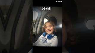 2023 Den Geri Sayım