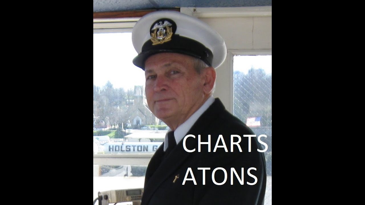 ⁣RiverNavigation Charts and ATONS