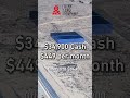 🏞️ 0.29 Acre – Panoramic Views & Prime Westside Living Near Albuquerque! #shorts