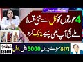 Punjab Government’s New Financial Aid Program for Women | 5000 PKR Checks Distributed | Full Details
