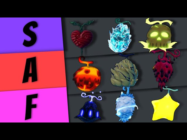 Create a blox fruits sea 2 farm Tier List - TierMaker