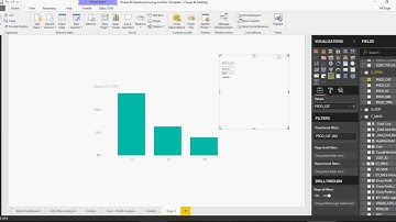 Power BI - Do it Yourself Tutorial - Creating an App Workspace - DIY -33-of-50