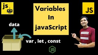 3. Variables in JavaScript  | javaScript Tutorial By Rishabh Rawat