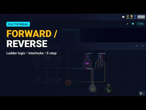 Forward Reverse Motor Starter | PLC Ladder Logic, Wiring & HMI (Full Tutorial)