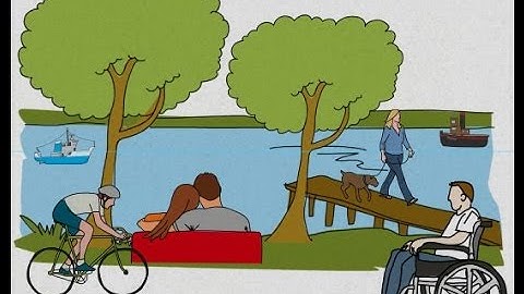 Sparkol VideoScribe Demo videos । Create Your Own Custom Drawings for Whiteboard Video, part 2