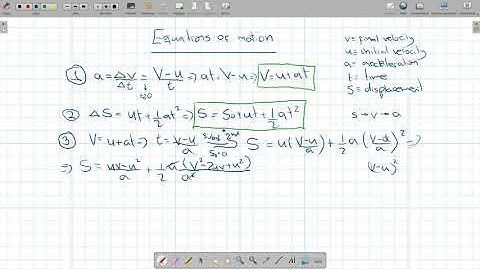 PHYSICS: Equations of motion.