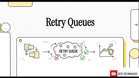 The Essential Guide to Retry Queues