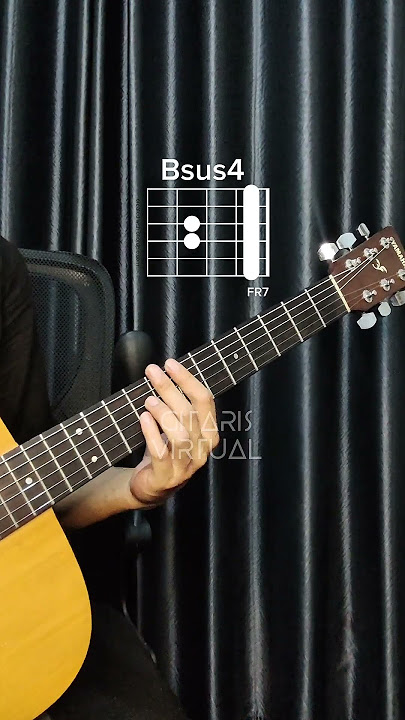 Papa Roach - Last Resort Intro Chords (Tian Ardian Guitar Cover)