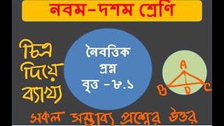 এস এস সি গণিত বৃত্ত  ৮.১ II নবম দশম শ্রেণি নৈবত্তিক (বহুনির্বাচনি ) প্রশ্ন