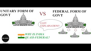 FEDERAL vs UNITARY form of govt. Comparative Law