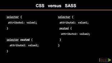 Building a Rich Internet Application with Vaadin Tutorial : Creating Custom Themes | packtpub.com