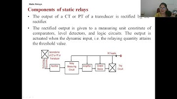 static relay