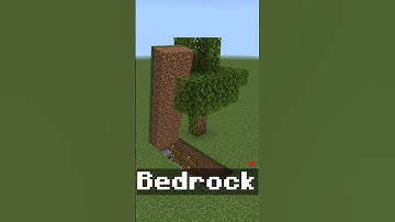 ENTITY DISPLAY (FMBE) in Minecraft BEDROCK!! #minecraft #commandblock #commands #mcpe #mcbedrock