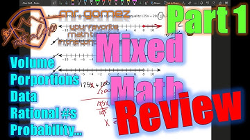 Mock STAAR Review PT 1 // #math #mathlife #STAAR
