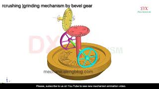 crushing | grinding mechanism by bevel gear