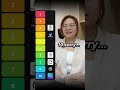 ranking AI tools like my patience is running out😈#AITools #AI #TechTok #Claude #fyp