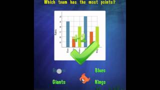 Create a Bar Graph (Data and Probability) : 3rd Grade Splash Math