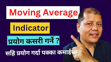 Moving Average Trading Strategy in Share Market Nepal