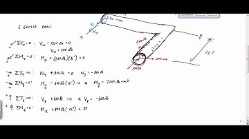 Combined Loading 3-D Example (Part 1) - Mechanics of Materials