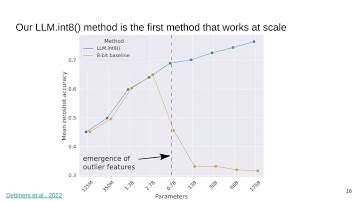 CMU Advanced NLP Spring 2025 (15): Quantization (Guest: Tim Dettmers)