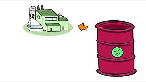 Amalgam Waste Recycling