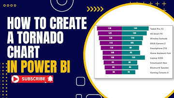 How to Create a Tornado Chart in Power BI