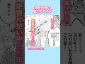 GUSH COMICS『#結婚未満の僕たちですが』#てらしまむしこ