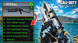 Buffed  PP19 Bizon worth using or not