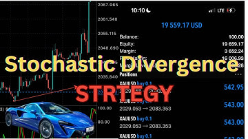 Stochastic oscillator divergence strategy | forex broker robbery method