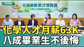 化學人才平均月薪63K  八成畢業生不後悔選系