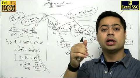 Excel SSC - SSC CGL Maths Preparation -  DEMO - Speed (Relative Concept)