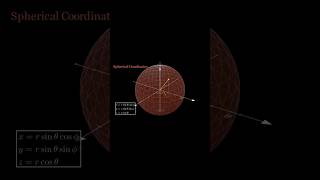 See How Spherical and Cylindrical Coordinates Really Work #maths #jee #mathematics #education #manim