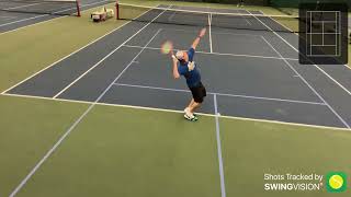 Monday Night Singles 03092026
