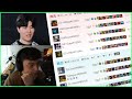 G2 vs tl leaked scrims lpl new format explained inc fearless draft  theshy isnt back