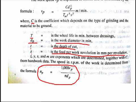 Grinding Wheel Rpm Chart