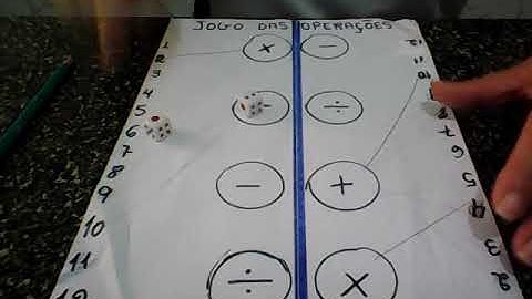 Matemática Jogo usando as quatro operações