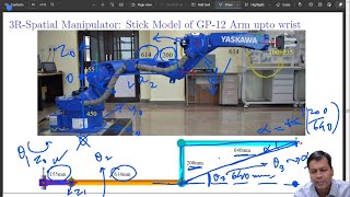 Inverse Kinematics of a 6-DoF Industrial Robot (Yaskawa GP12)