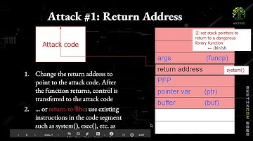 Mystikcon 2020 - Basics of binary exploitation