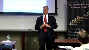 Sales Mastery - Mirroring Behavior