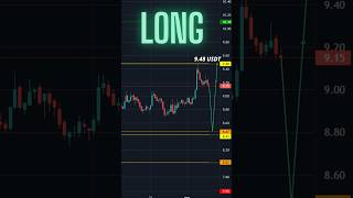 🚀 AVAX готов к росту: +11% к цели или слабый разворот вниз?