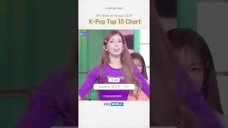 K-Pop Top Ten Chart 4th Week of August 2026 | 2026년 8월 4주 K-Pop Top 10 차트