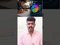 #tnusrbexamtoday#student#police#subinspectorpreparation