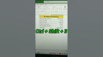 Number Formatting Shortcut Tricks In Excel💯| Excel Tips And Tricks🔥#shorts #interview || Boltswp ||