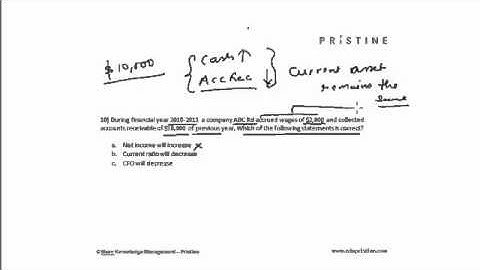 CFA Tutorial: Financial Statement Analysis (Accrued Wages & Accounts Receivable)
