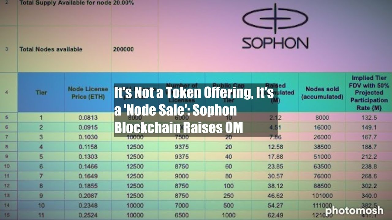 It's Not a Token Offering, It's a 'Node Sale': Sophon Blockchain Raises ...