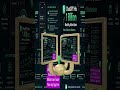 ChatGPT Just Made Tech History — 1 Billion Users Faster Than Any App Ever