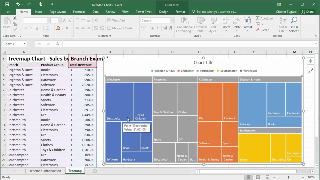 Hierarchy Chart Excel 2013