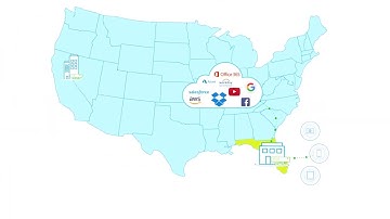 BloxOne™ DDI for Cloud–managed Network Services