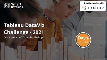 Tableau DataViz Challenge Session Day 2